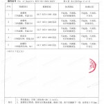 淄博重防腐地坪,淄博超强耐腐蚀涂料-缩略图4